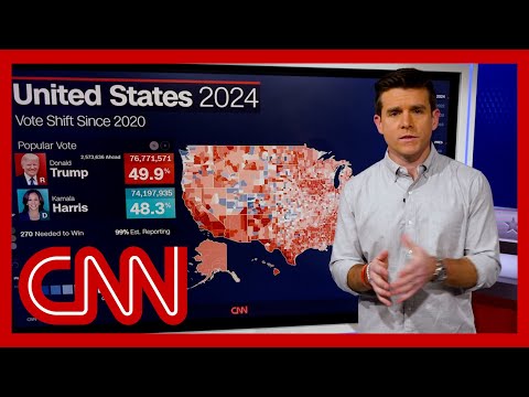 ‘An everywhere phenomenon’: Election results hint at how Trump will govern