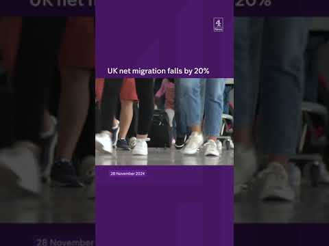 UK net migration falls by 20%