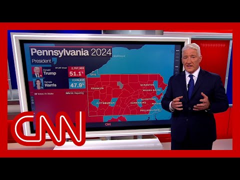 Where things stand in Pennsylvania