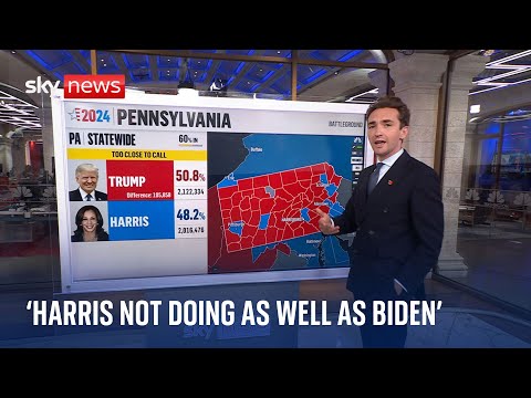 Update: Democrats failing to reproduce Biden’s 2020 success | US Election 2024