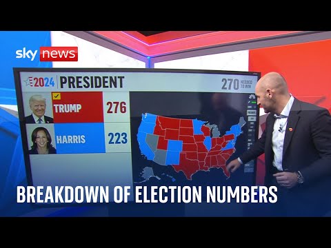 Donald Trump’s victory in numbers | US Election