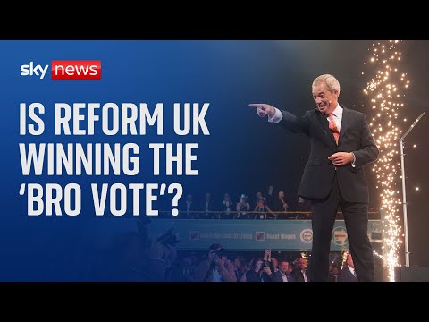 ‘Something remarkable is happening with Gen-Z’: Is Reform UK winning the ‘bro vote’?