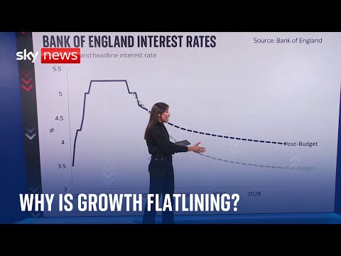 Why has growth in the UK economy ground to a halt?