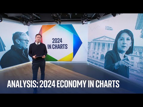 The economy in 2024: Some of the year’s key moments in charts