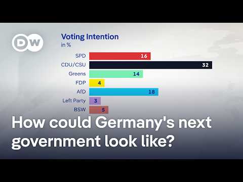 Why it might be too soon to write off Chancellor Scholz’s chances for a second term | DW News