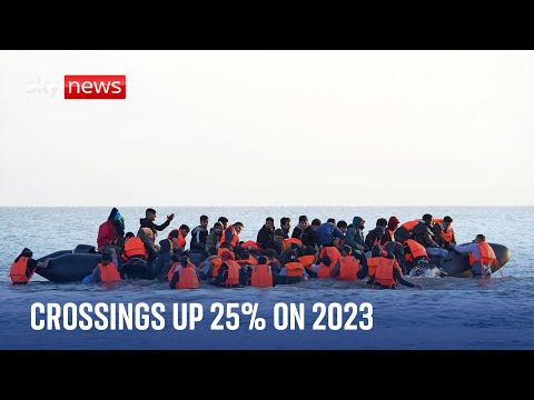 More than 36,000 migrants crossed Channel in 2024 – up 25% on 2023
