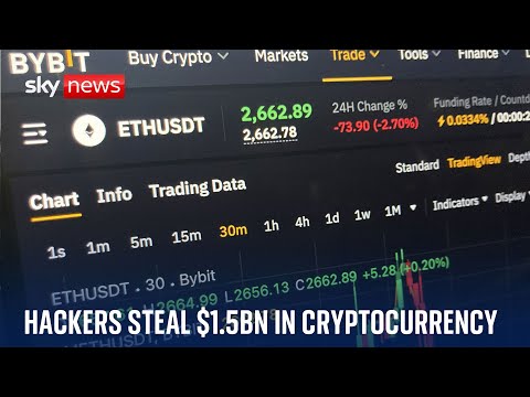 ‘Worst hack in history’ as $1.5bn in cryptocurrency stolen