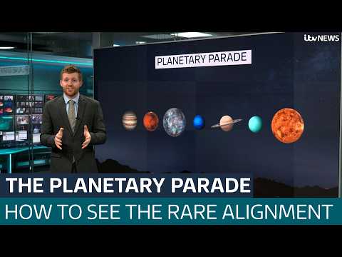 Seven planets align for last time in UK until 2040: How can you see them?