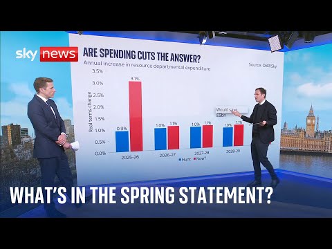 What to expect from the chancellor’s spring statement