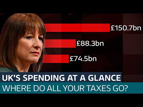 Where are your taxes going now? The UK’s spending at a glance | ITV News
