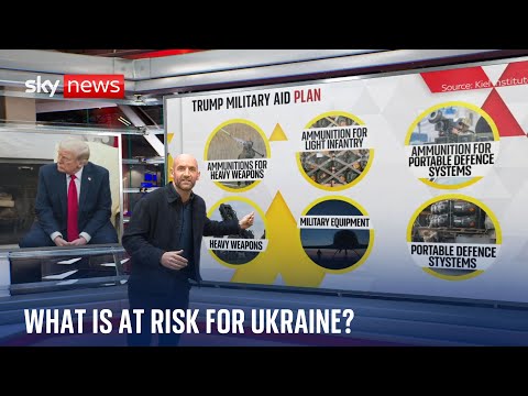 Ukraine military aid: What’s at stake as Trump halts supplies?
