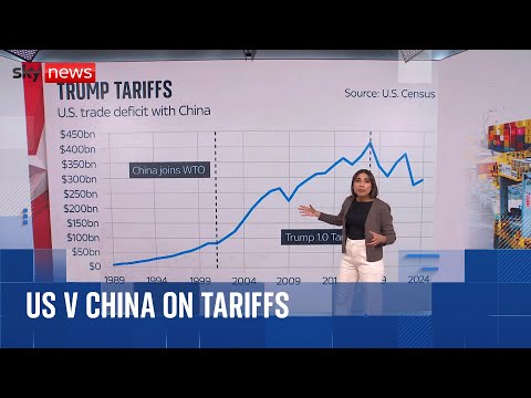 What China could do next as Trump’s tariff war ramps up