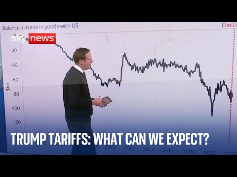 Trump tariffs: What can we expect on ‘Liberation Day’?