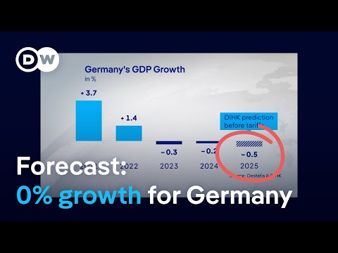 How US tariffs are making Germany’s economic woes even worse | DW News