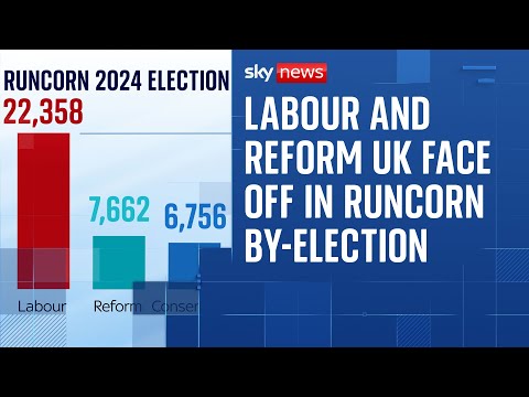 Could disillusionment be the real winner in Runcorn by-election?