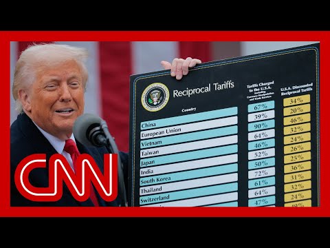‘Whole lot of economic nonsense’: Richard Quest slams Trump’s tariff plan
