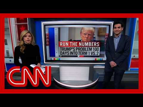 Trump ‘out of touch with the concerns of most Americans’: CNN’s Enten on polling after 100 days