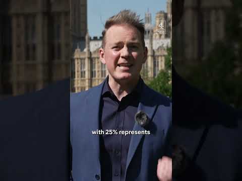 Local elections could see fracturing of two-party system say pollsters