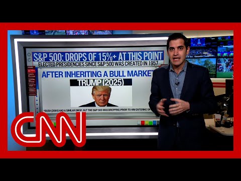 Enten on Trump’s approval rating and chance of recession