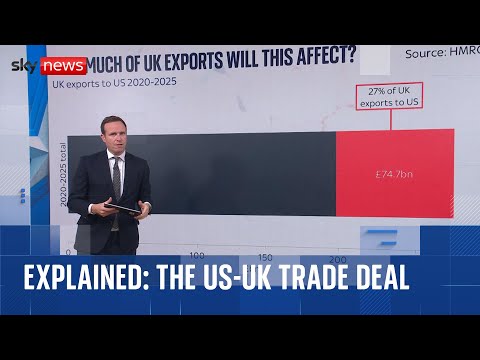 Was Trump-Starmer love-in the ‘real deal’? Well, it’s complicated…