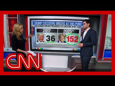 ‘Historically unproductive Congress so far’: Enten notes Trump has signed just 5 bills this term