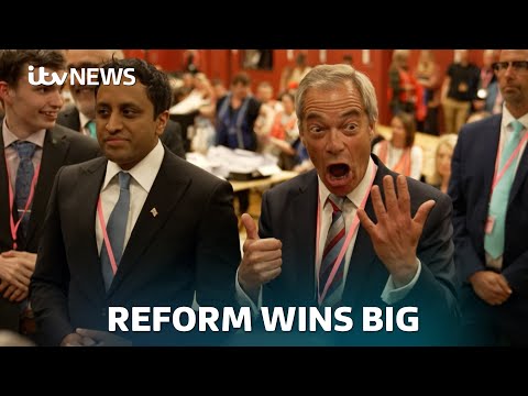 Reform makes significant gains in local elections | ITV News