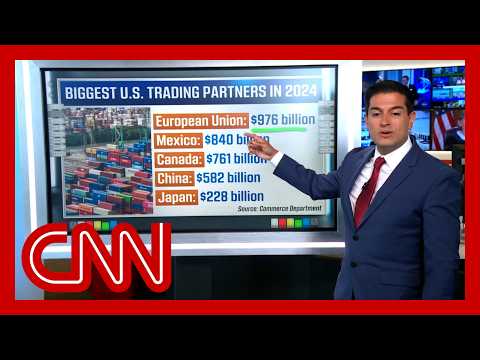 ‘A major escalation’: Matt Egan on potential impact of tariffs