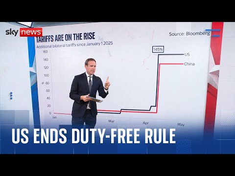 A look into price hikes as US ends duty-free imports from China
