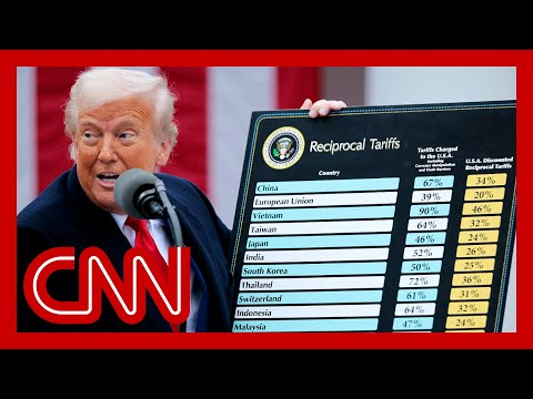 US court blocks Trump’s ‘Liberation Day’ tariffs
