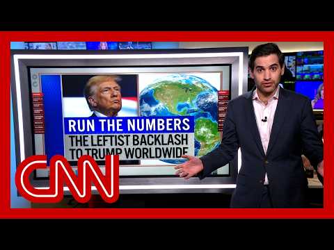 World’s perception of US weakening in second Trump term