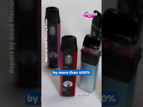 There’s been a huge increase in ambulances being called to schools over vaping #itvnews #therundown