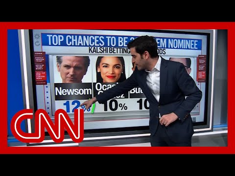 ‘He’s getting all that attention’: Enten on Newsom’s stand against Trump