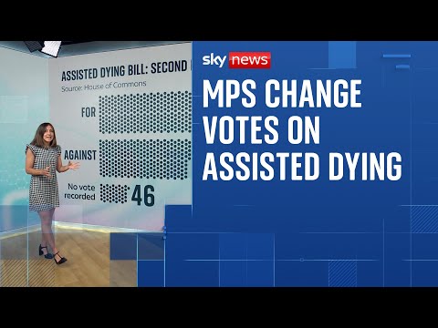 Assisted dying: Are MPs changing their minds?