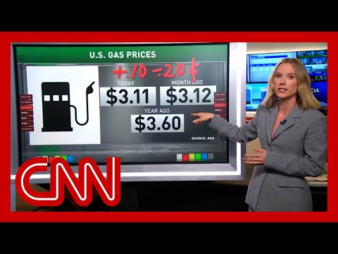 Oil prices drop as Trump says Iran wants to de-escalate