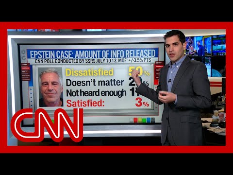 ‘I’ve never seen anything quite like it’: Enten on 4% of ‘Lean GOP’ satisfied with Epstein releases