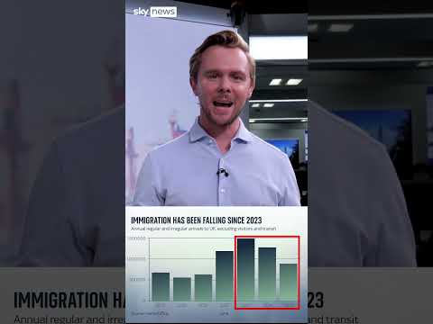 What do the migration statistics tell us?