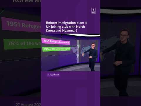 Reform immigration plan: is UK joining club with North Korea and Myanmar?