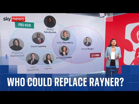 Labour deputy leadership contest: Who could stand to replace Angela Rayner?