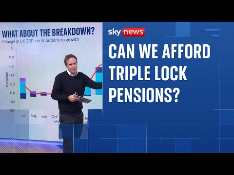 Analysis: What is the ‘pension triple lock’?