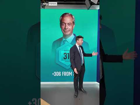 Huge new poll predicts Farage as next PM