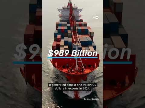 Will China become the world’s leading economic power? | DW News