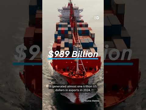 Will China become the world’s top economic power? | DW News