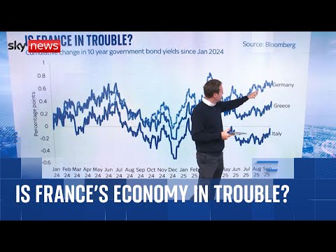 Analysis: How does France’s economy compare to the rest of Europe?