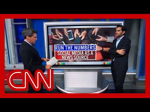 Social media as a news source: CNN’s Harry Enten runs the numbers