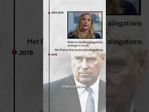 Prince Andrew: Timeline of a Scandal
