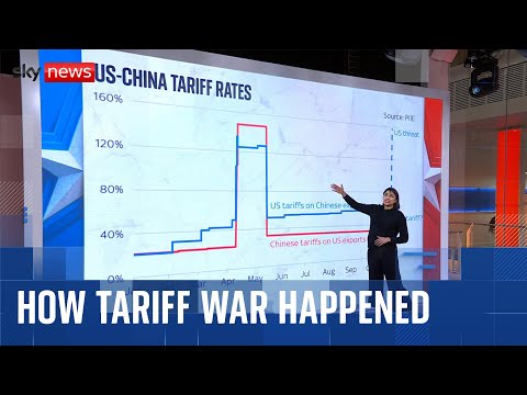 How the US-China tariff trade war unfolded