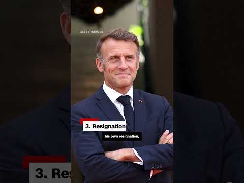 What are Macron’s options?