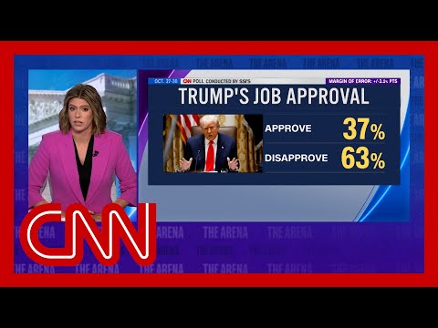 Polling: Trump approval at second-term low amid key elections