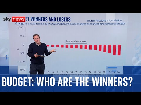 Budget 2025: Ed Conway explains who benefits and whether living standards are improving