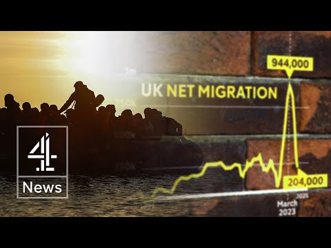Net migration to UK falls by nearly 70 per cent in a year